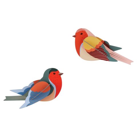 Robins Garden Birds Διακόσμηση Τοίχου
